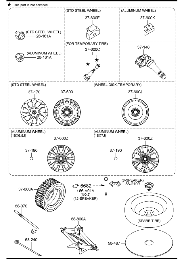 Diagram TIRES & JACK (MEXICO) for your Mazda