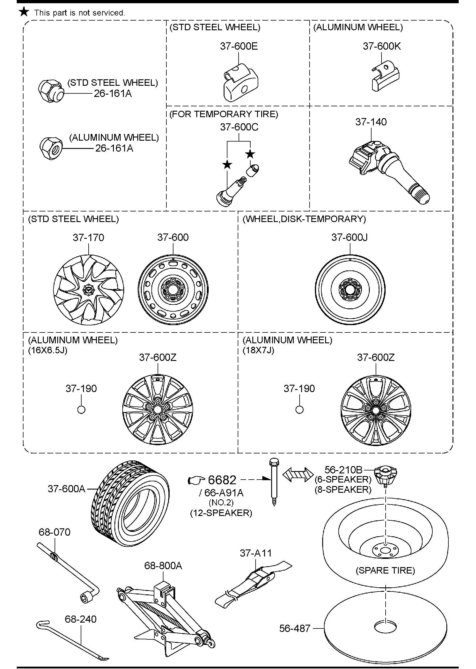 Diagram TIRES & JACK for your Mazda
