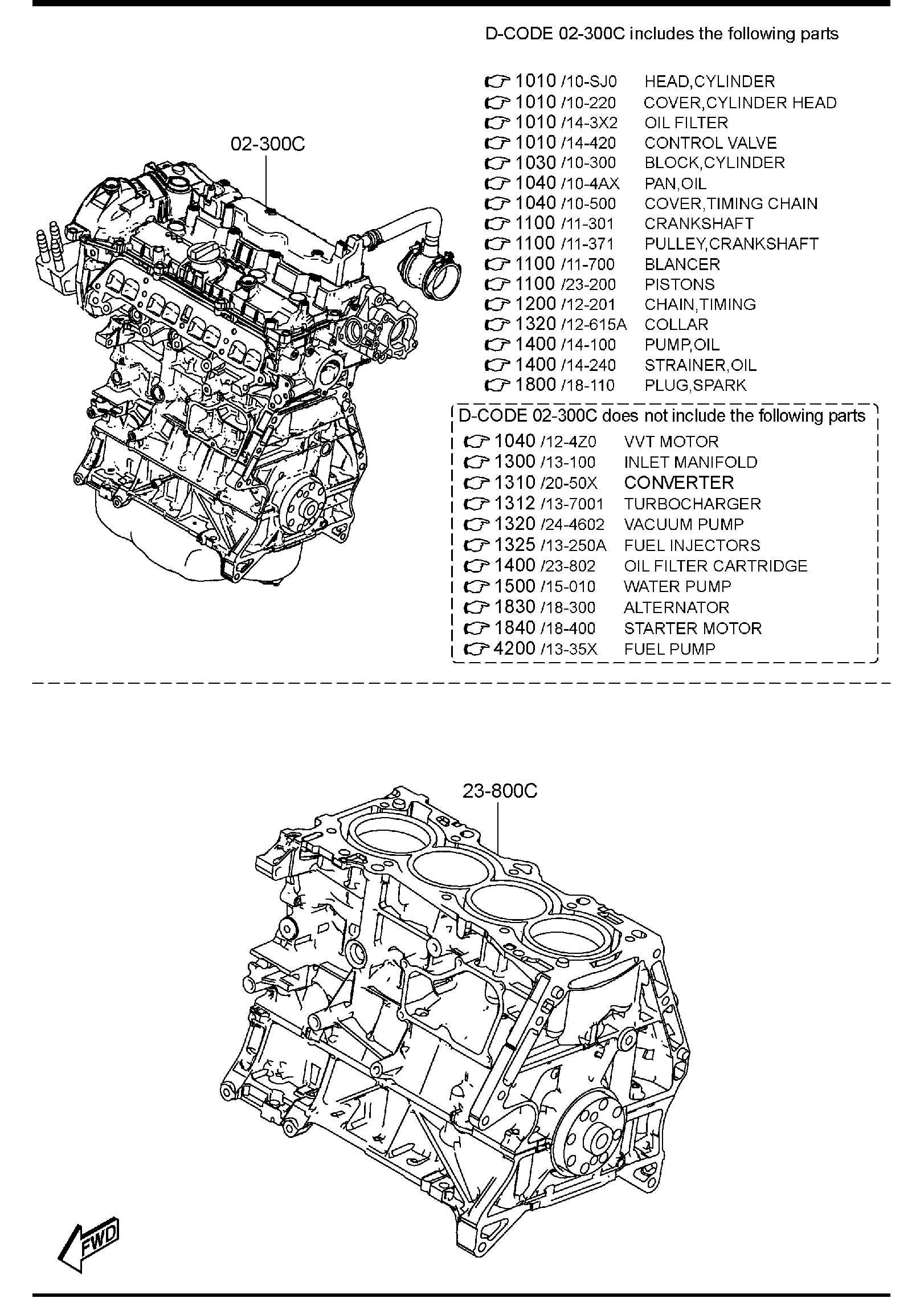 Diagram ENGINE & GASKET (W/TURBO) for your 2023 Mazda Mazda3   