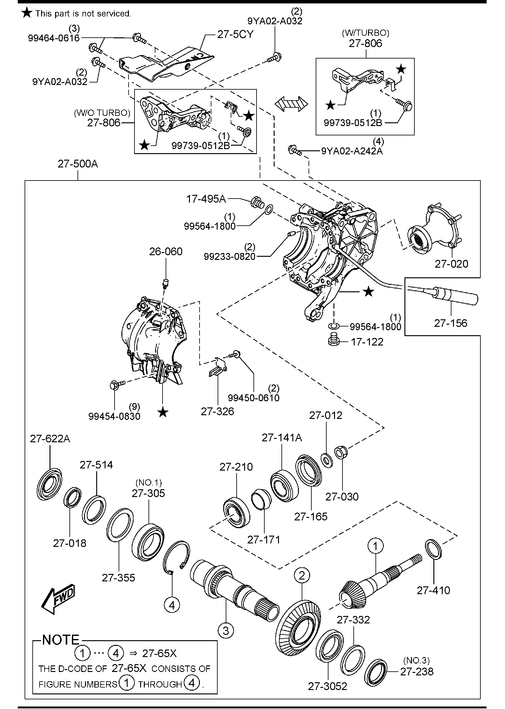 Diagram FRONT DIFFERENTIALS (4WD) for your Mazda