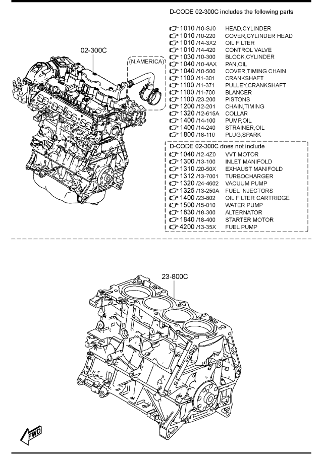 Diagram ENGINE & GASKET (W/TURBO) for your 2023 Mazda Mazda3   