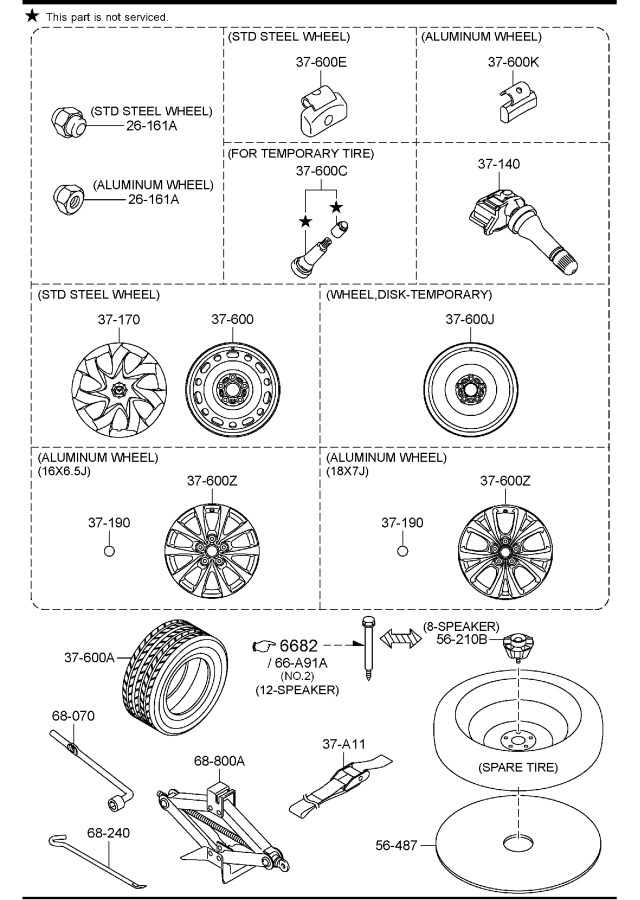 Diagram TIRES & JACK (N.AMERICA) for your Mazda