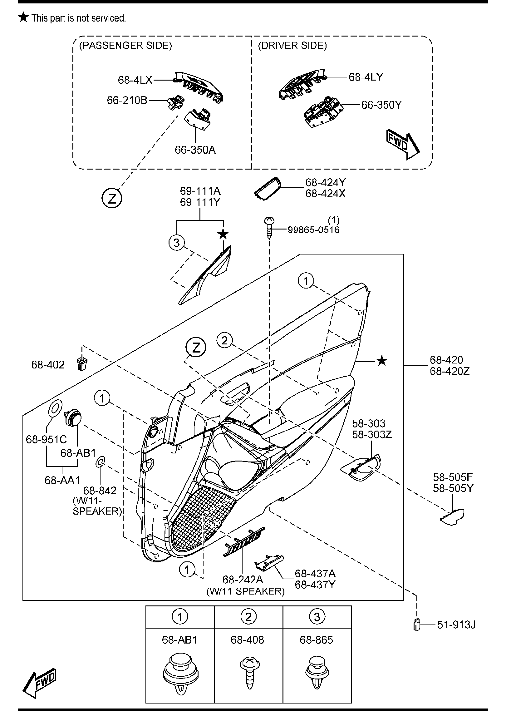 Diagram FRONT DOOR TRIMS & RELATED PARTS for your 2020 Mazda CX-5  GRAND TOUR 