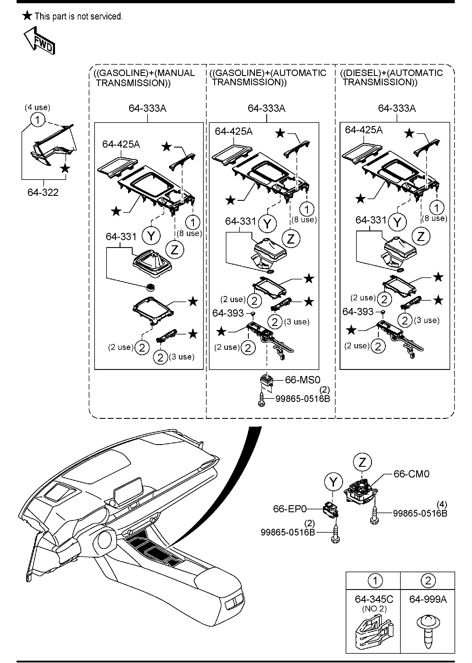 Full size assembly image of CONSOLE (1/5)