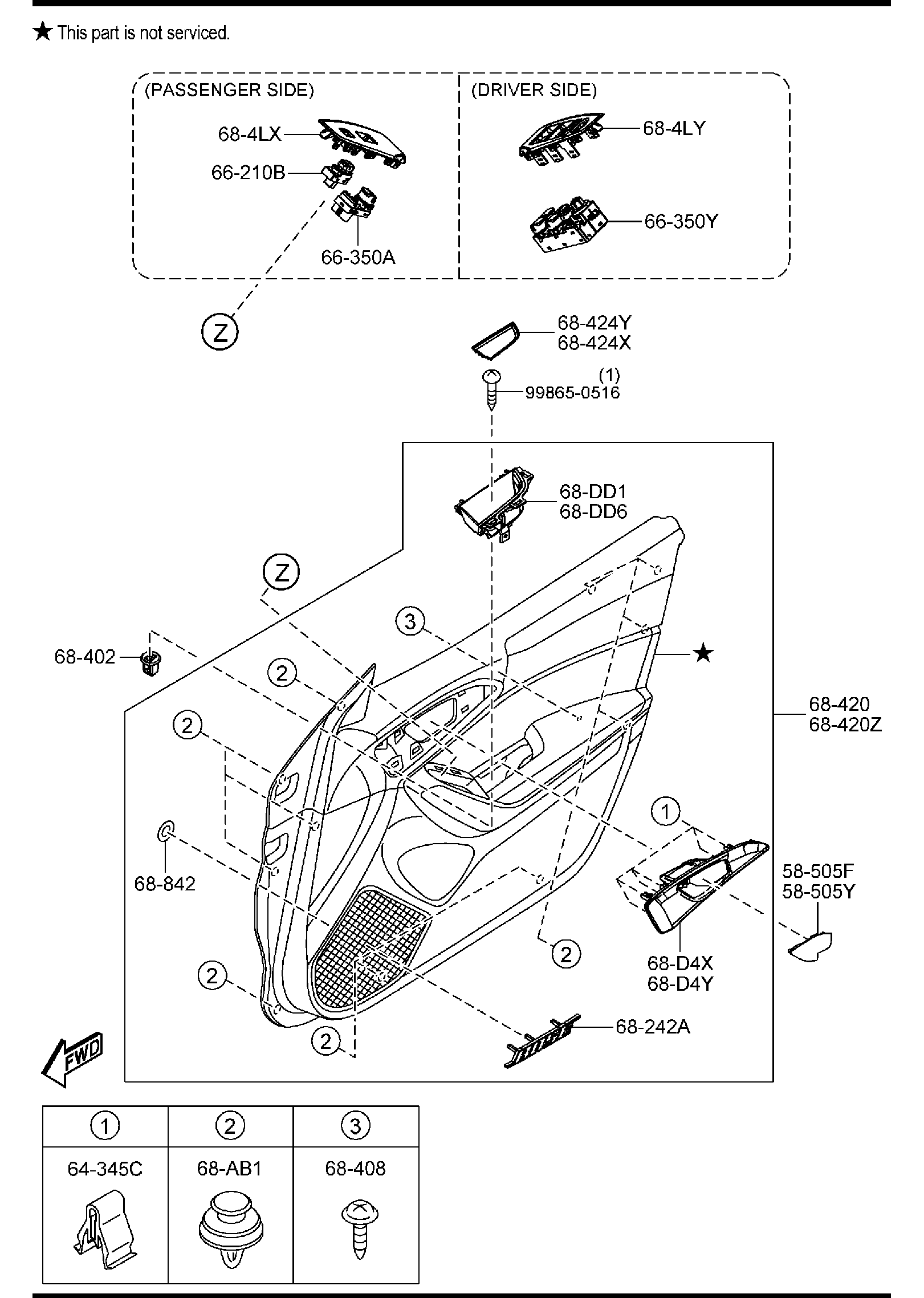 Diagram FRONT DOOR TRIMS & RELATED PARTS for your 2016 Mazda Mazda3 2.0L MT 2WD SEDAN I (VIN Begins: JM1) 