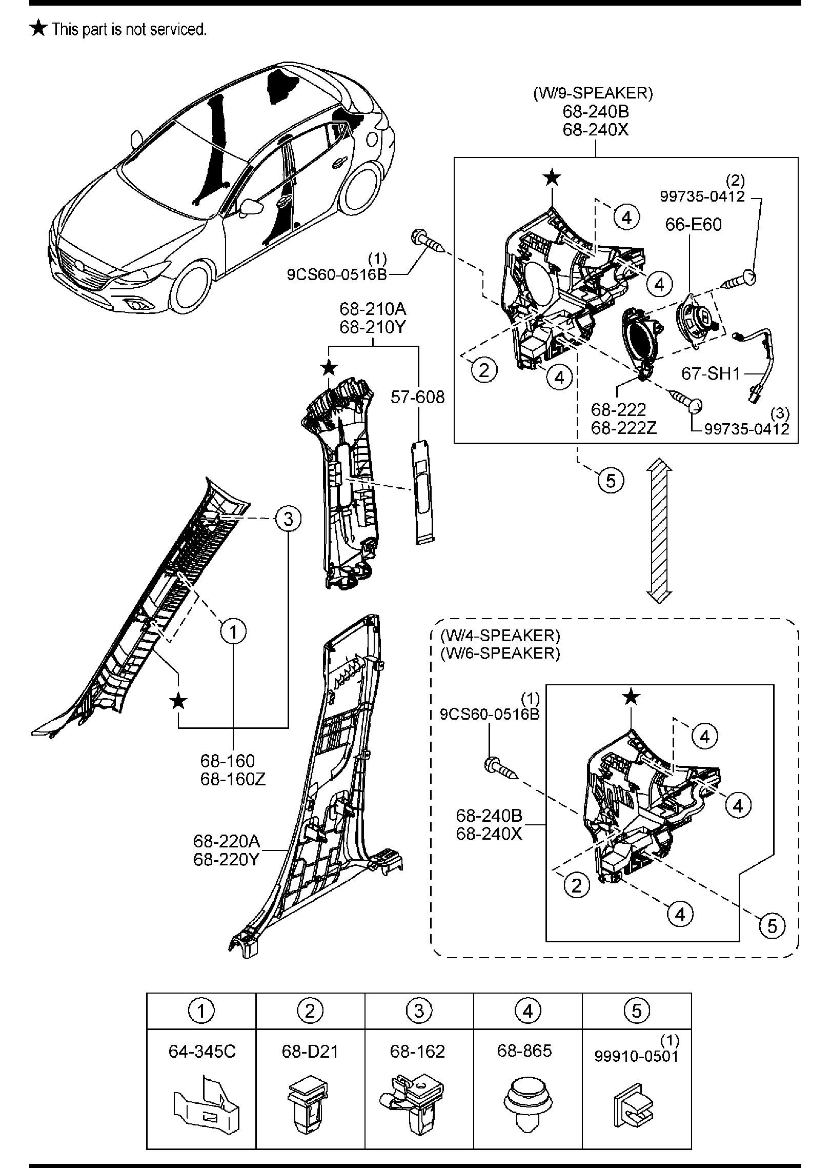 Diagram PILLAR TRIMS (5-DOOR) for your 2024 Mazda CX-5   