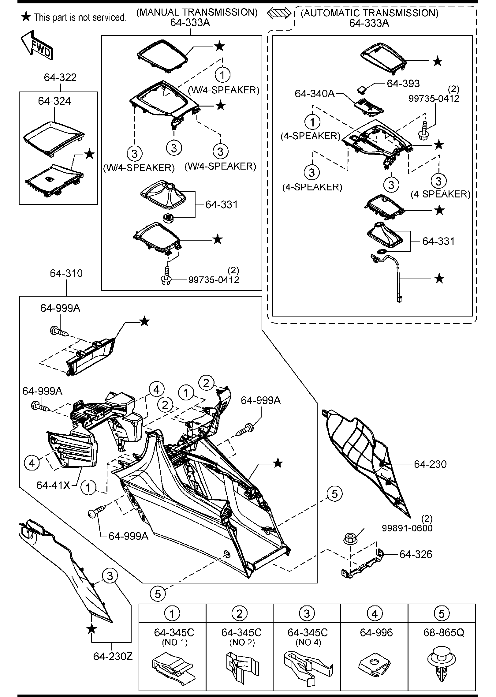 Diagram CONSOLE for your 2015 Mazda MX-5 Miata   