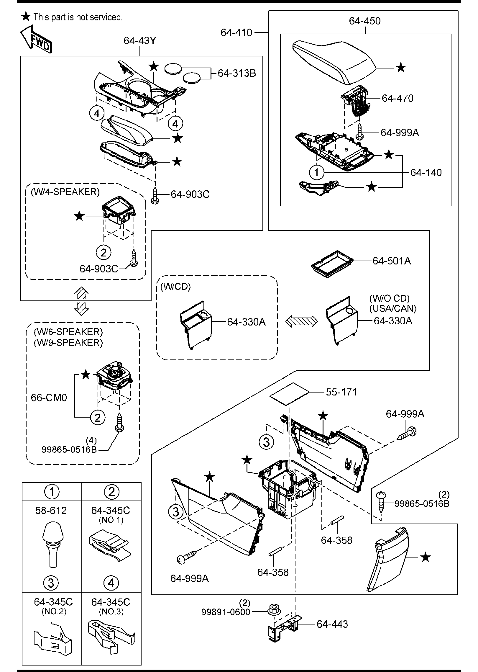 Diagram CONSOLE for your 2018 Mazda CX-5  GRAND TOUR 