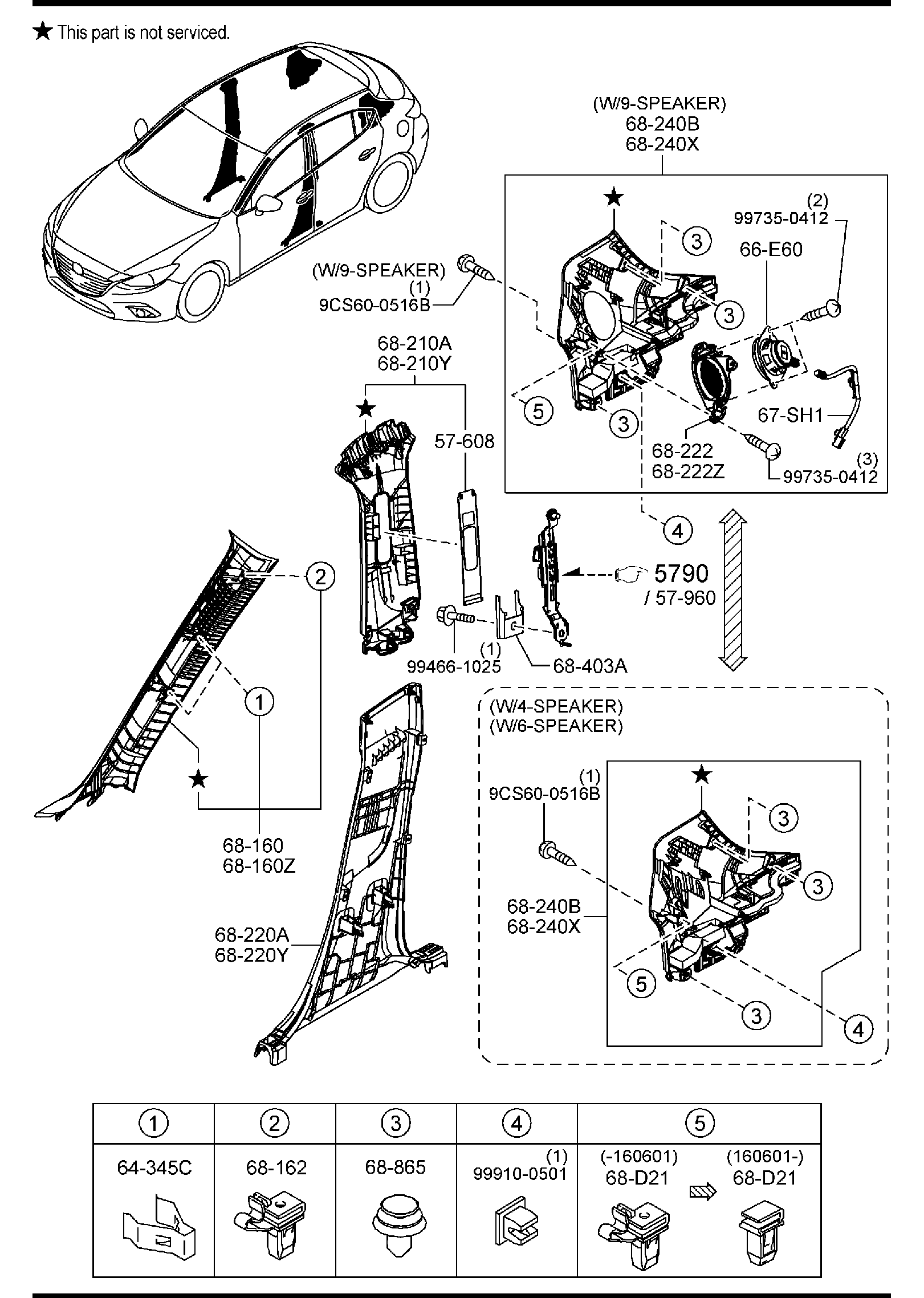 Diagram PILLAR TRIMS (5-DOOR) for your 2024 Mazda CX-5   