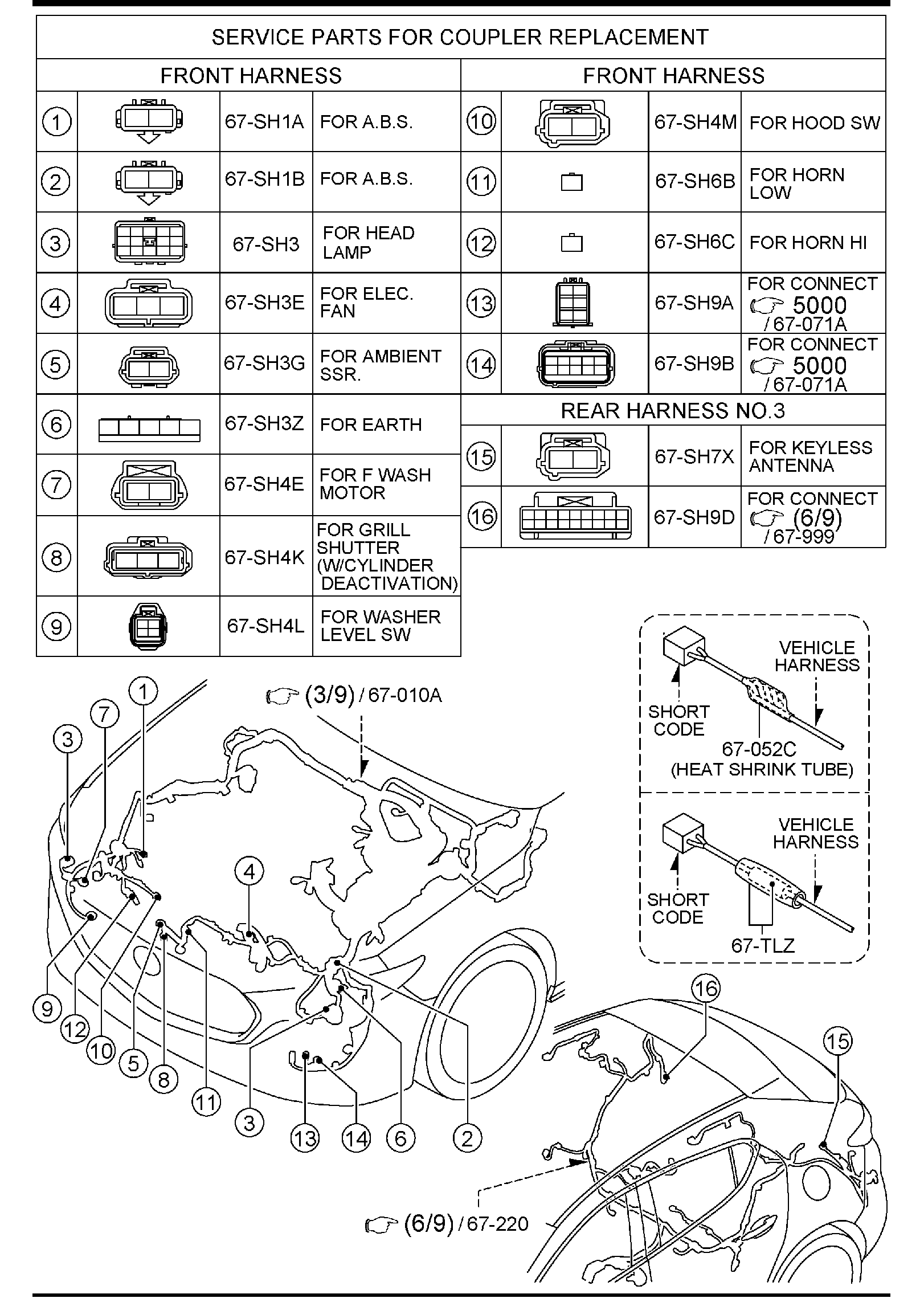 Diagram FRONT & REAR WIRING HARNESSES (U.S.A & CANADA)(5-DOOR) for your 2019 Mazda Mazda3   