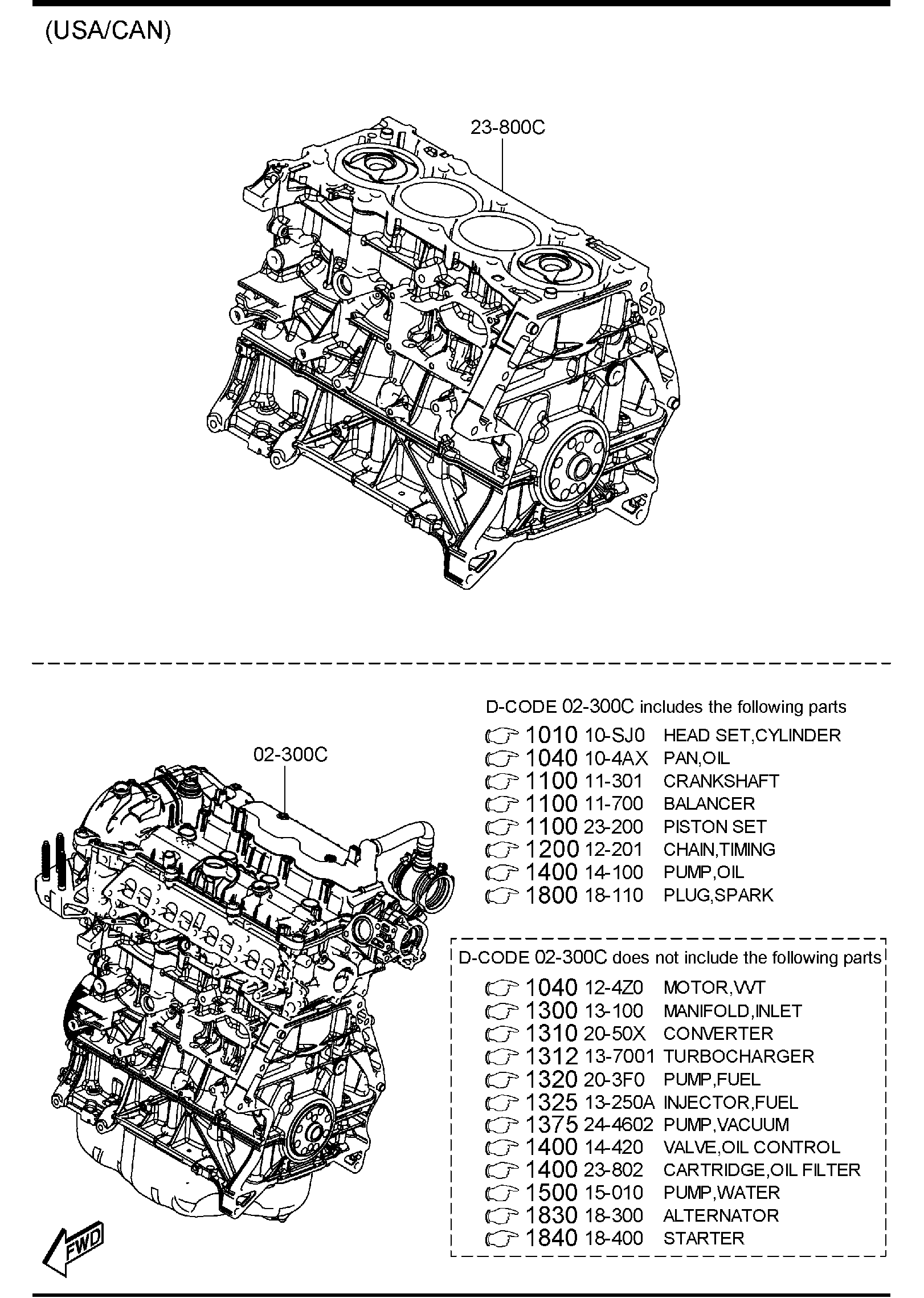 Diagram ENGINE & GASKET (2500CC)(W/TURBO)(W/O CYLINDER DEACTIVATION) for your 2023 Mazda Mazda3   