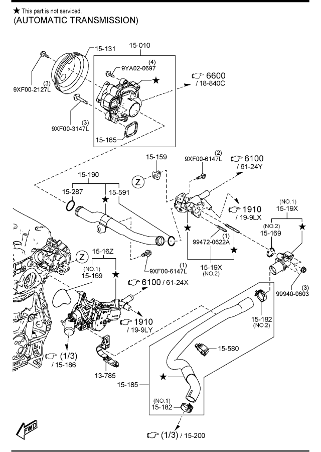 Diagram COOLING SYSTEM (2500CC)(W/O TURBO) for your 2012 Mazda Mazda3   