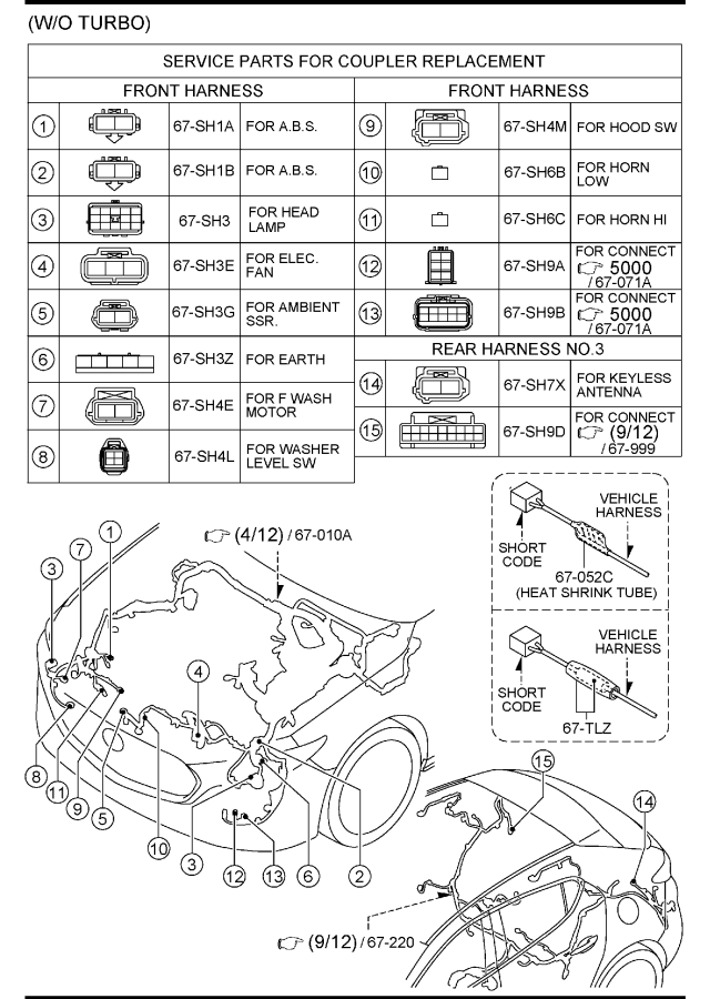 Diagram FRONT & REAR WIRING HARNESSES (5-DOOR) for your 2021 Mazda Mazda3  HATCHBACK S 