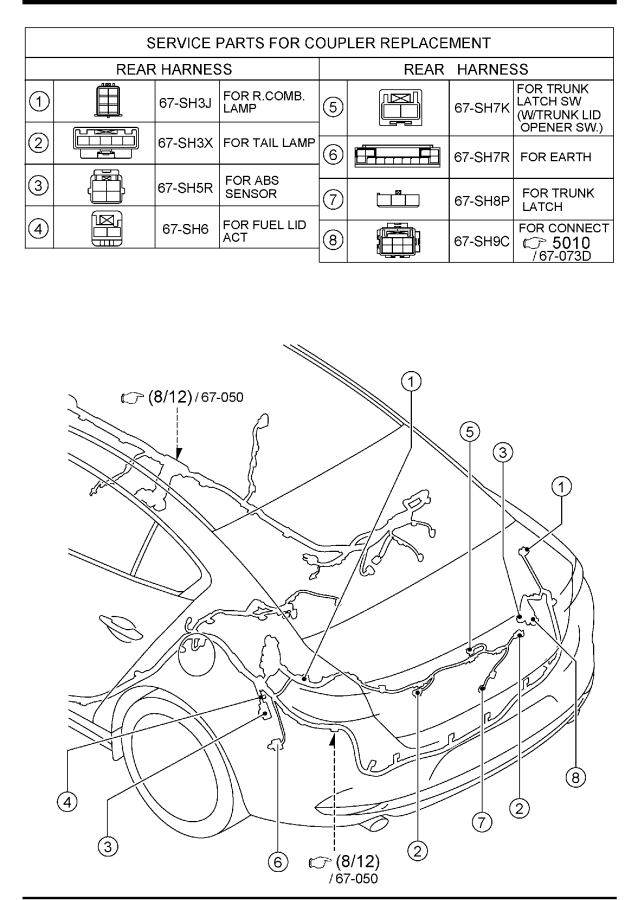 Diagram FRONT & REAR WIRING HARNESSES (U.S.A. & CANADA) for your 2023 Mazda Mazda3   