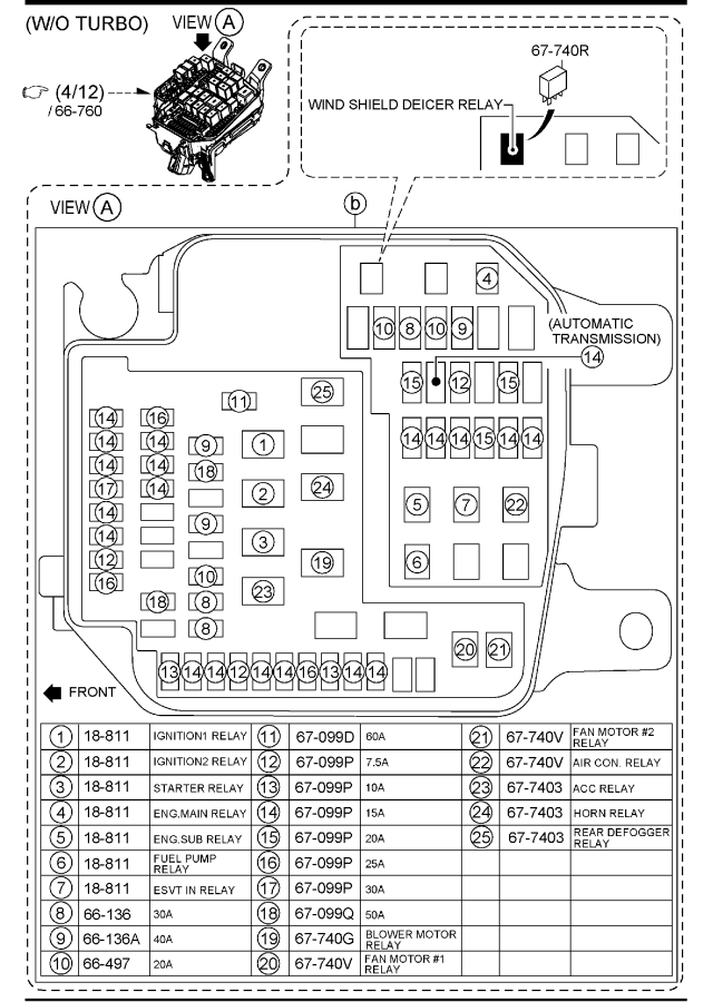 Diagram FRONT & REAR WIRING HARNESSES (U.S.A. & CANADA) for your 2022 Mazda Mazda3  SEDAN S PREMIUM (VIN Begins: 3MZ) 