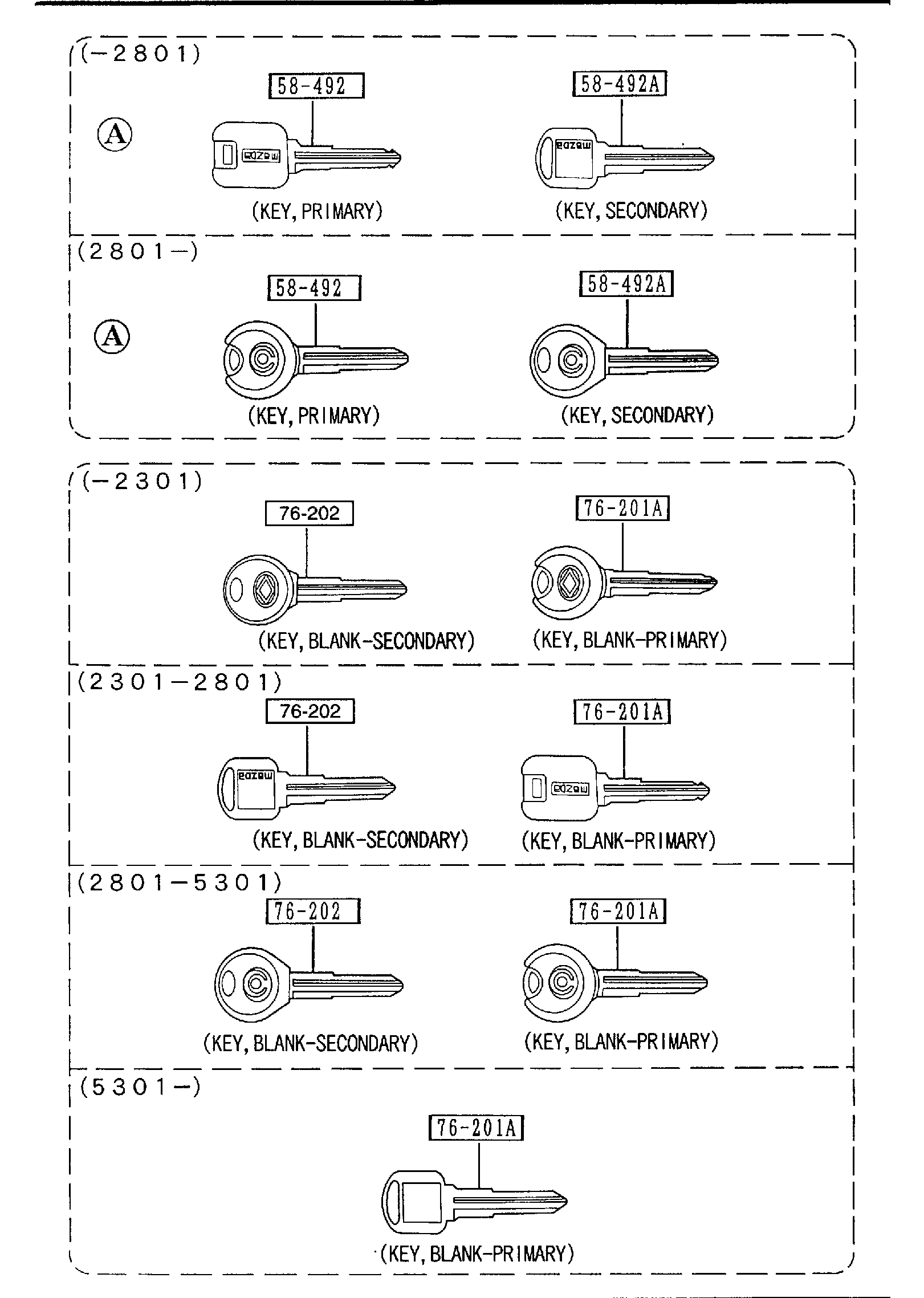 Diagram KEY SETS (3-DOOR) for your 2009 Mazda CX-7   