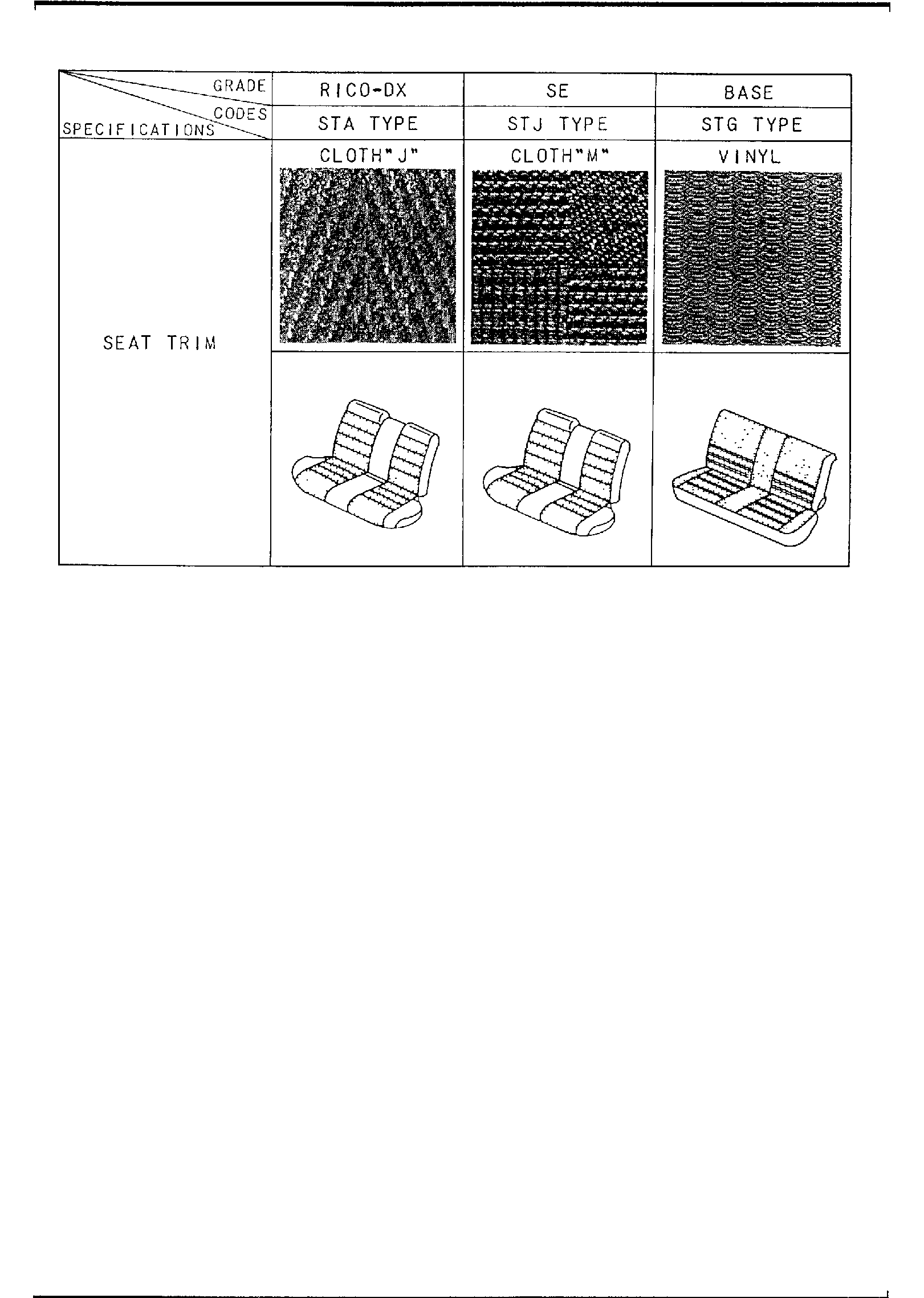 Full size assembly image of REAR SEATS (3-DOOR) (1/3)
