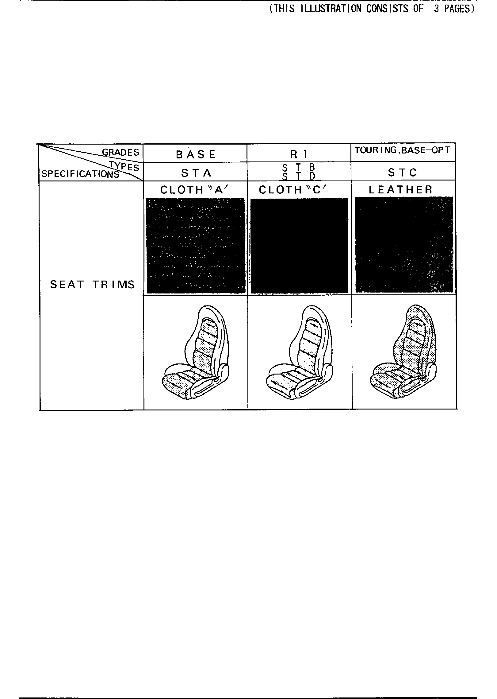 Diagram FRONT SEATS for your 2017 Mazda CX-9   