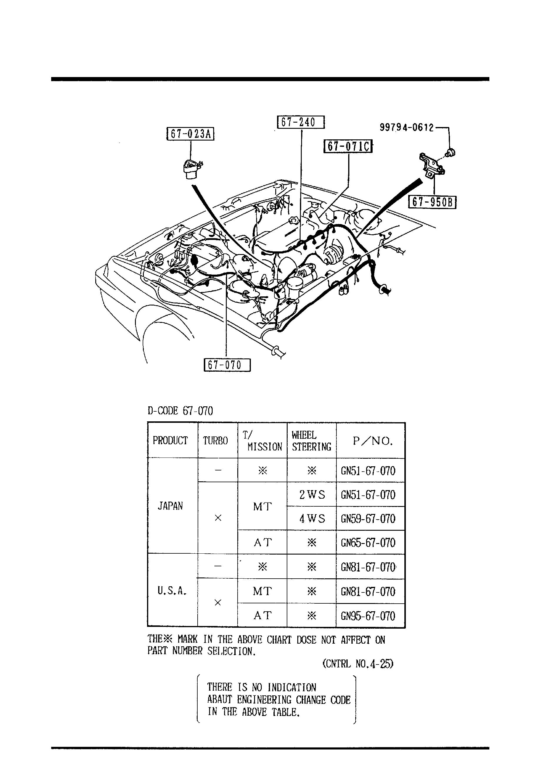 Full size assembly image of ENGINE & TRANSMISSION WIRING HARNESSES (1/1)