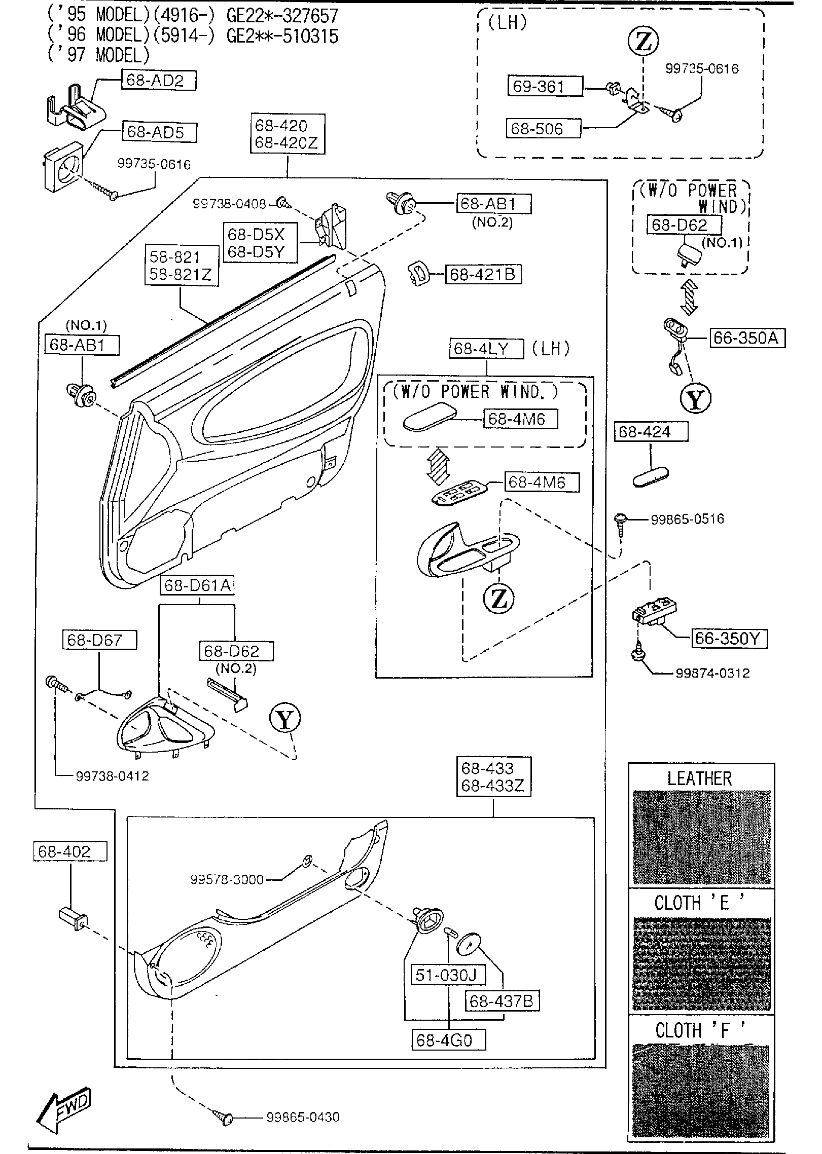 Diagram FRONT DOOR TRIMS & RELATED PARTS for your 2022 Mazda MX-5 Miata   