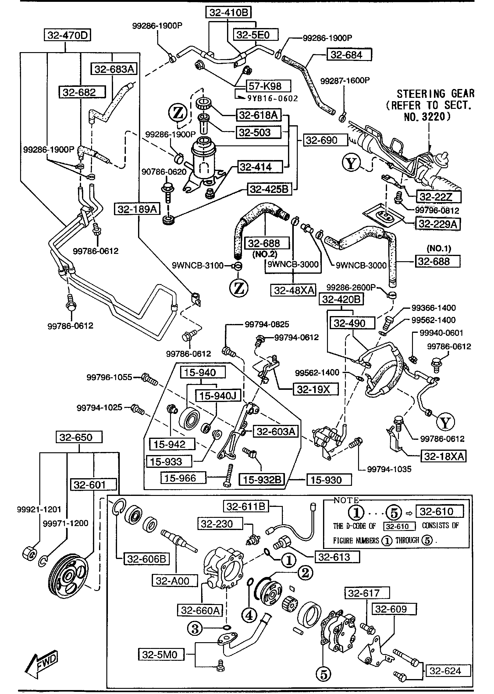 Diagram POWER STEERING SYSTEM (2500CC) for your Mazda