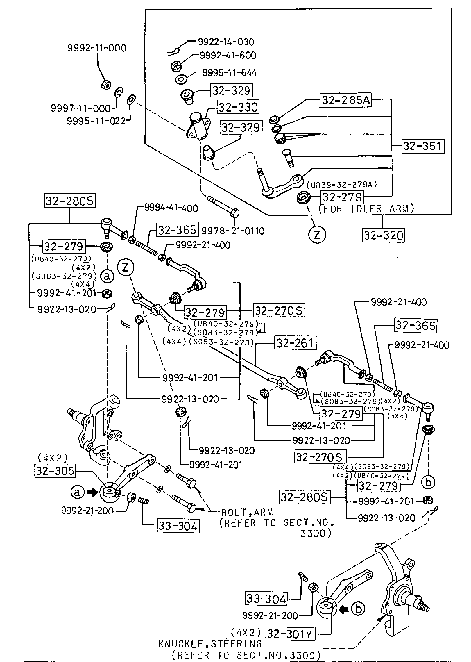 Diagram STEERING LINKAGE SYSTEM for your 1997 Mazda MX-5 Miata  STO 