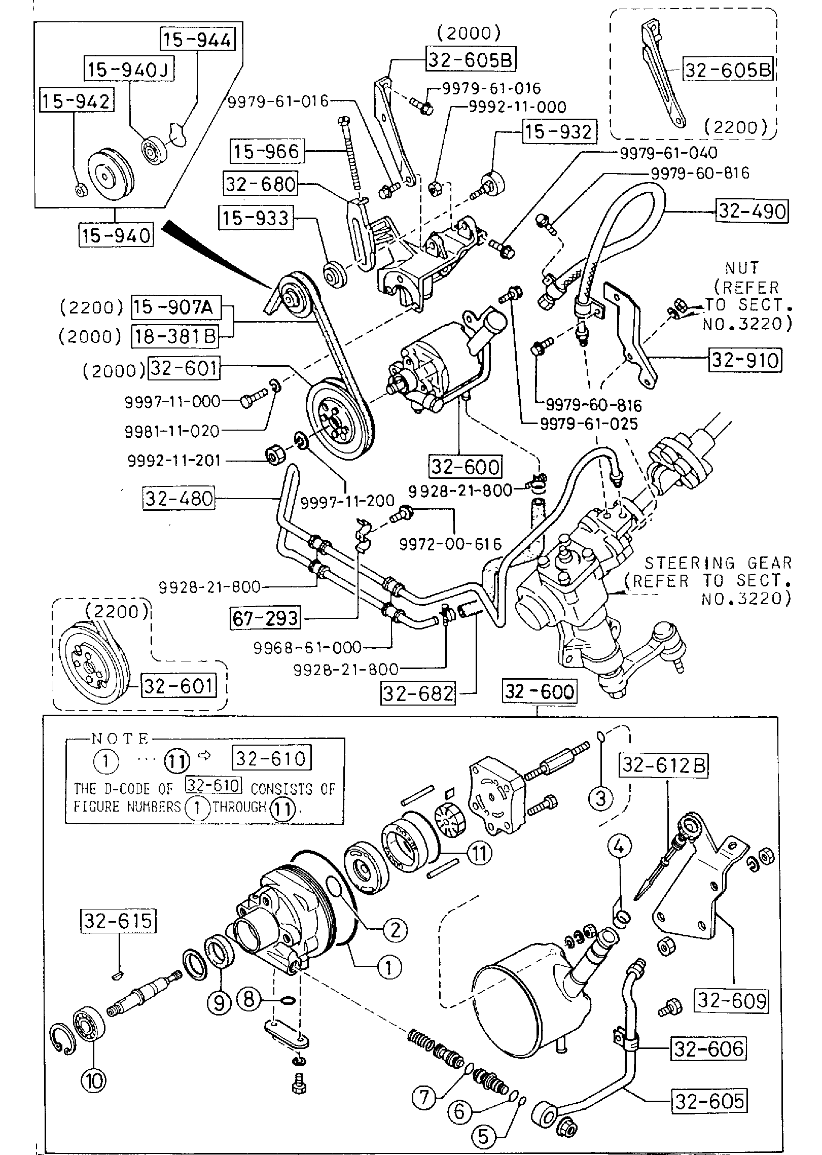 Diagram POWER STEERING SYSTEM (2000CC & 2200CC) . (USA:SE-5,LX,LX-PKG)(CAN:DX,SPORT) for your 2011 Mazda RX-8   