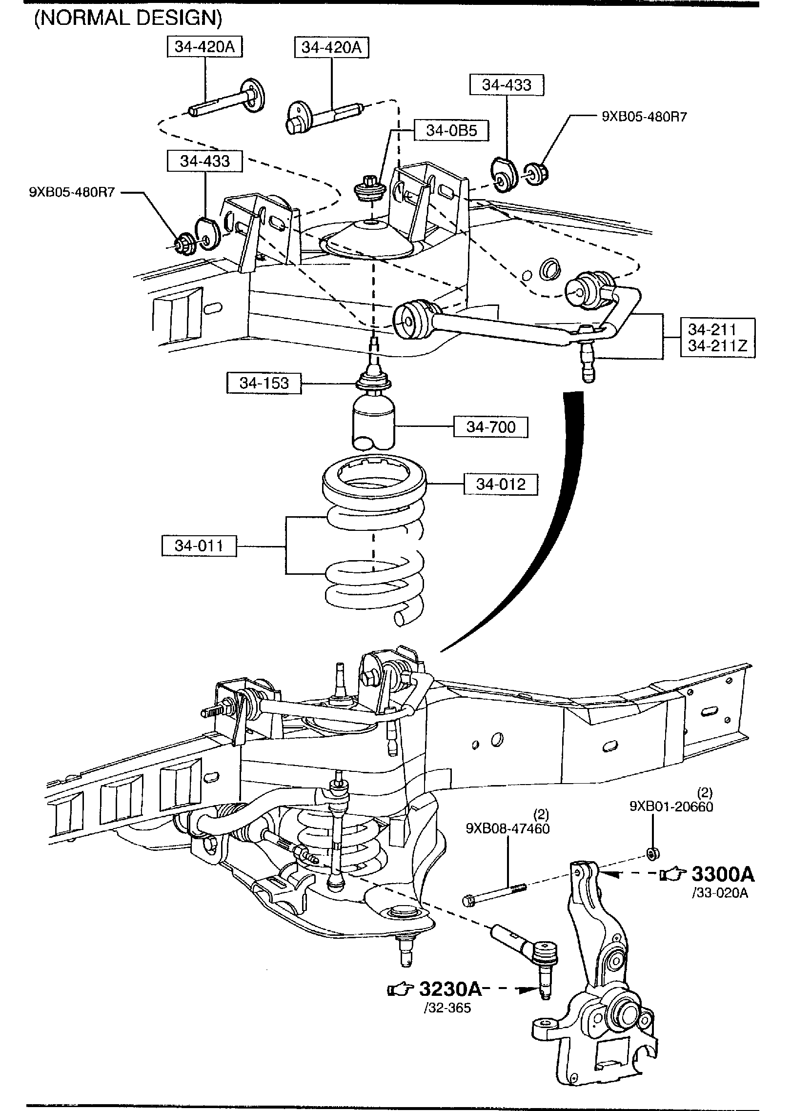 Full size assembly image of FRONT SUSPENSION MECHANISMS (4X2) (1/4)