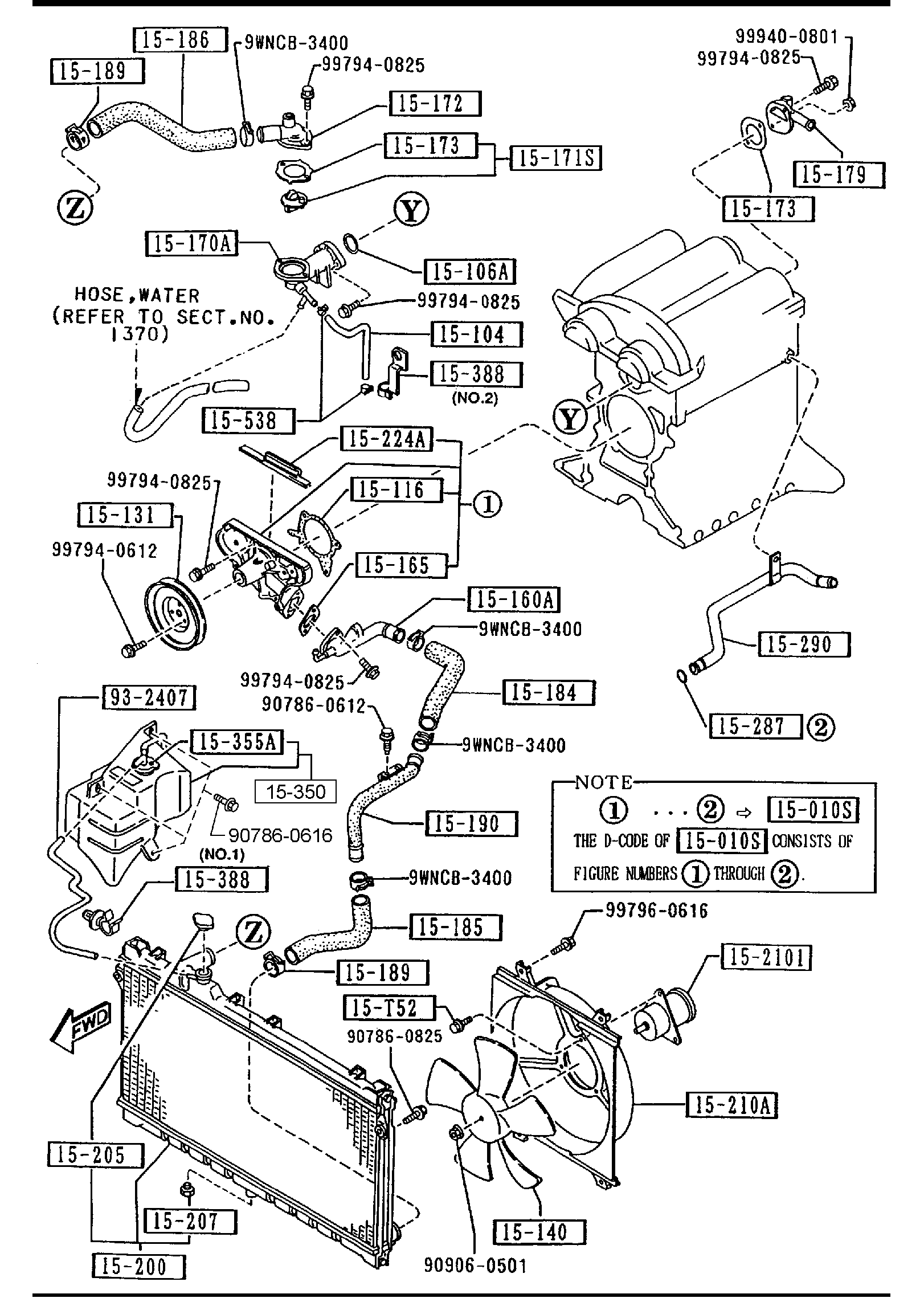 Diagram COOLING SYSTEM for your Mazda