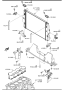 COOLING SYSTEM (3/3)