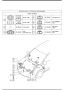 FRONT & REAR WIRING HARNESSES (5/7)