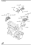ENGINE & TRANSMISSION MOUNTINGS (AUTOMATIC TRANSMISSION) (2000CC) (2/2)