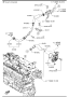 VACUUM PUMP (PYT) (1/2)