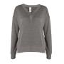 View Perfect Tri Fleece V-Neck - Ladies Full-Sized Product Image