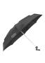 View Inverted Personal Umbrella Full-Sized Product Image 1 of 1