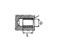 View 948094 Thread insert Full-Sized Product Image