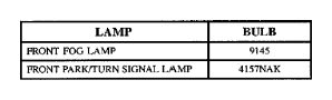 View BULB. Stop Lamp, TAIL LAMP. 3457AK. Turn Signal. Front or Rear.  Full-Sized Product Image