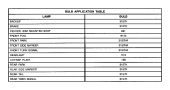 View Bulb. Lamp. Signal.  Full-Sized Product Image