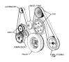 View BELT. Accessory Drive, Serpentine, Surpentine.  Full-Sized Product Image