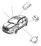 View MODULE. Telematics. Export.  Full-Sized Product Image