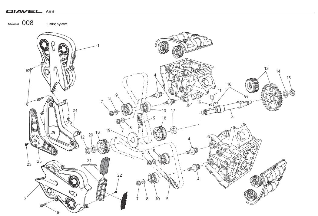 Diagram Timing system for your Ducati