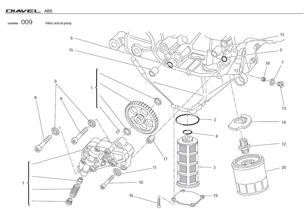 Diagram Filters and oil pump for your Ducati