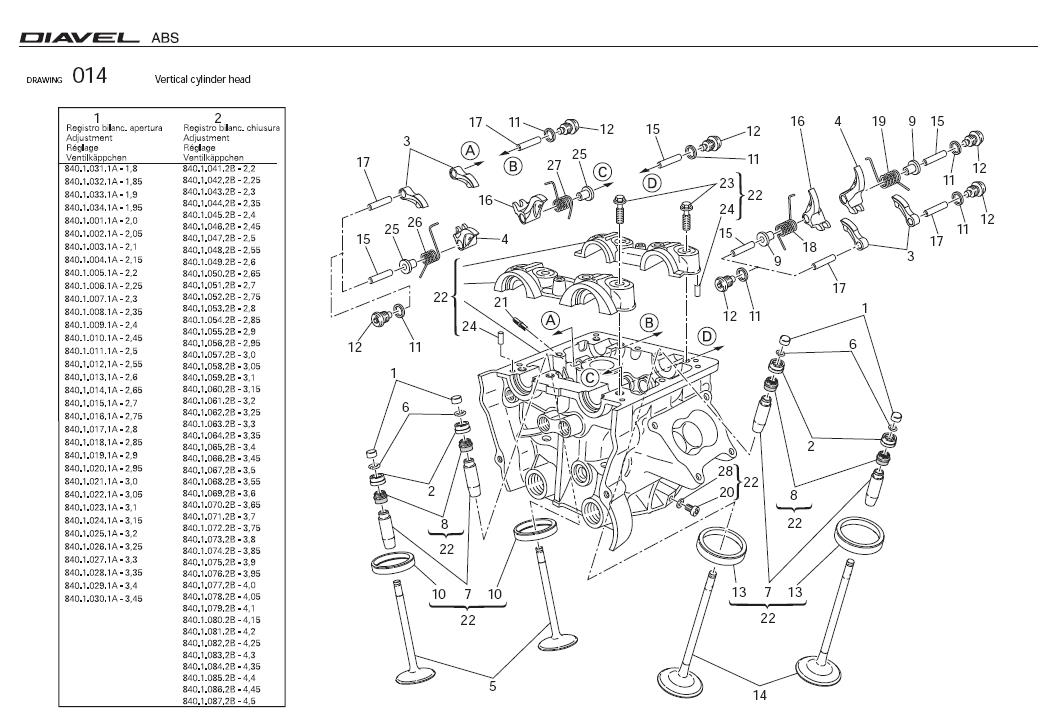 Diagram Vertical cylinder head for your Ducati