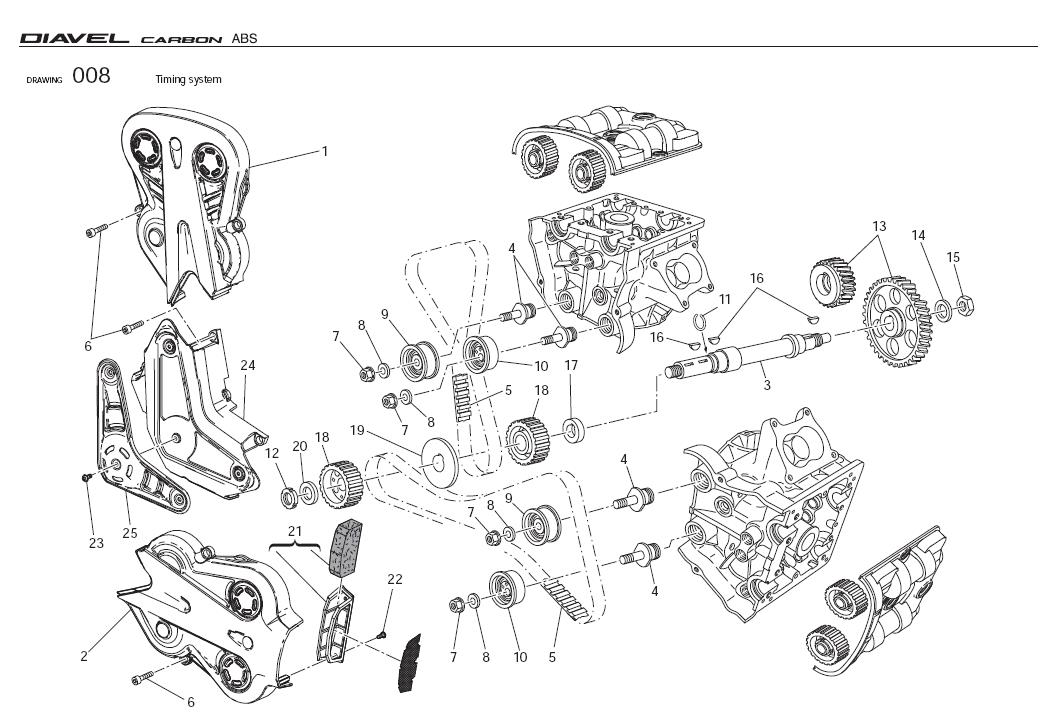 Diagram Timing system for your Ducati