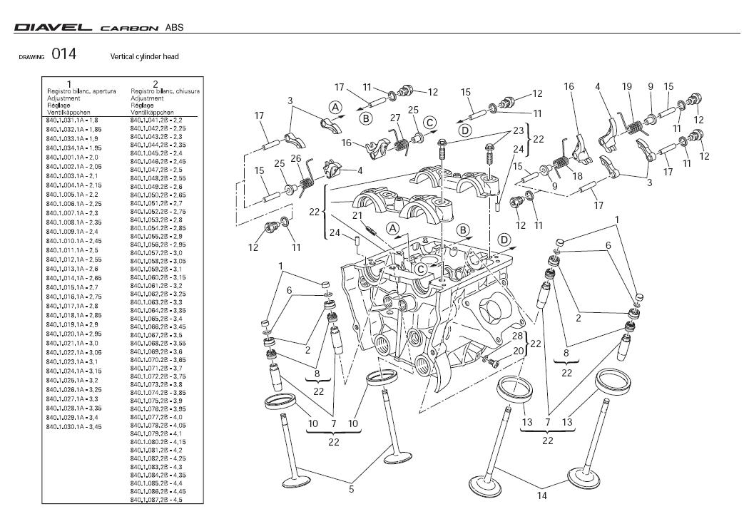 Diagram Vertical cylinder head for your Ducati