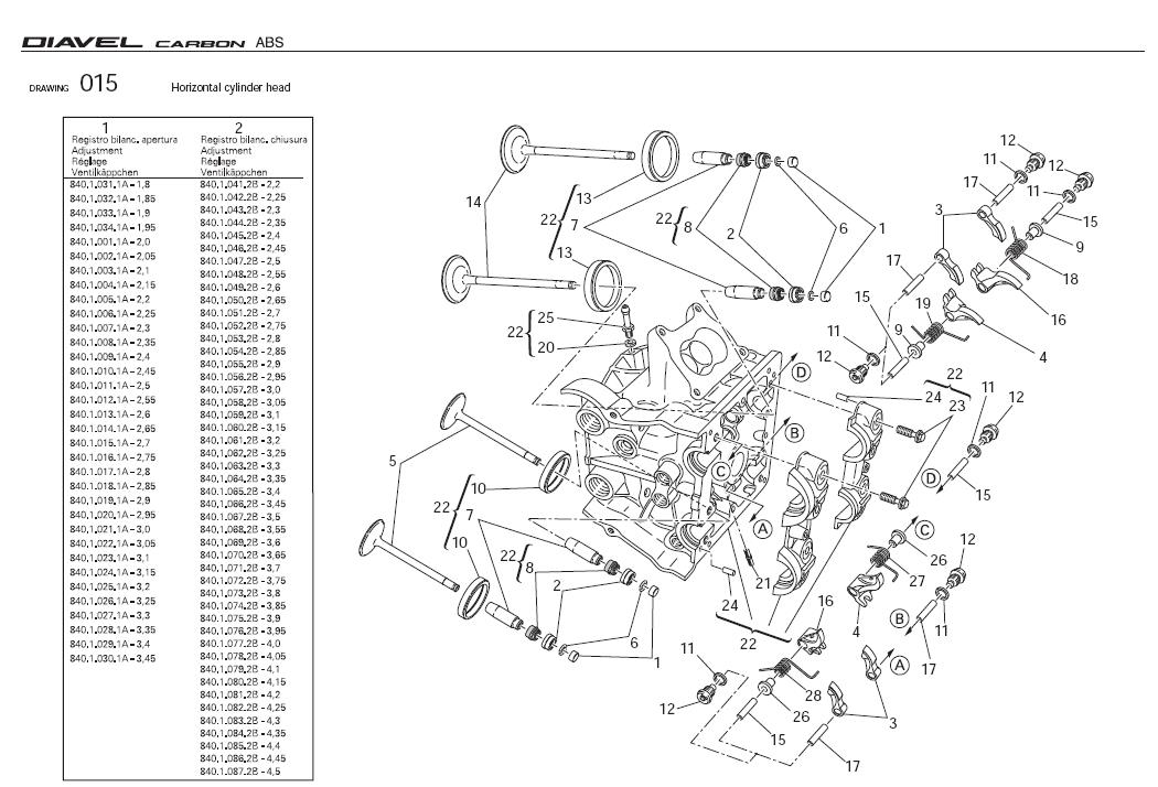 Diagram Horizontal cylinder head for your Ducati