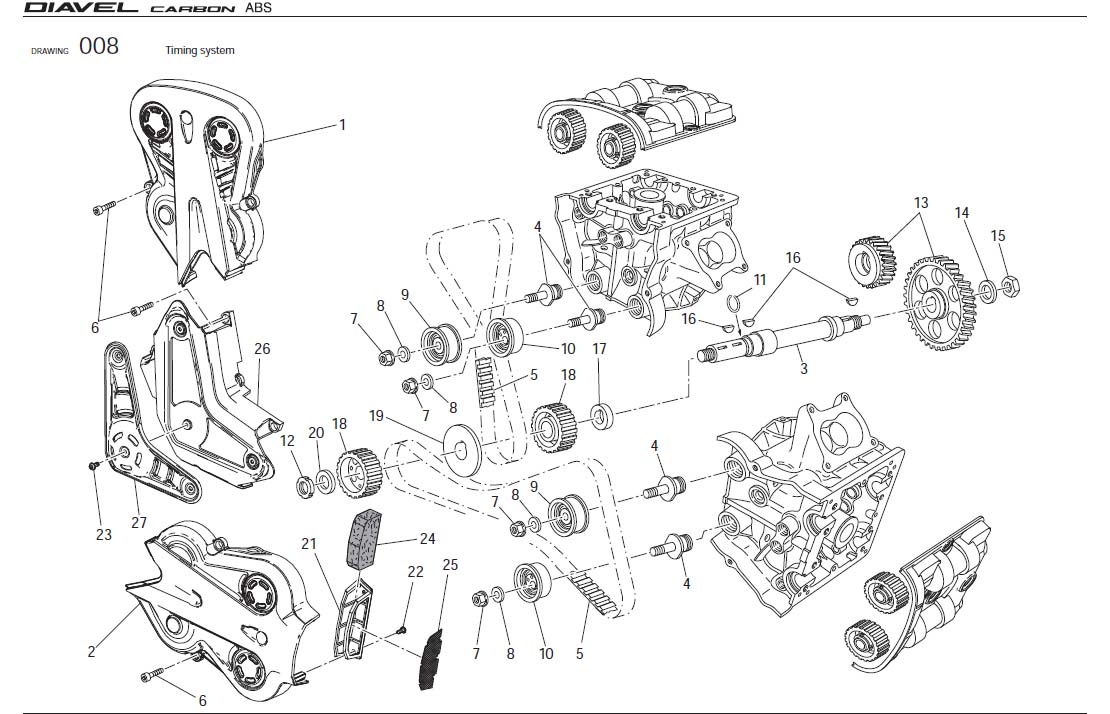 Diagram Timing system for your Ducati