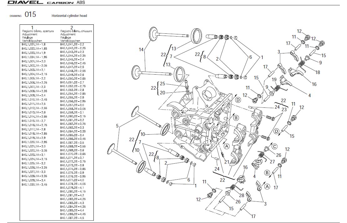 Diagram Horizontal cylinder head for your Ducati