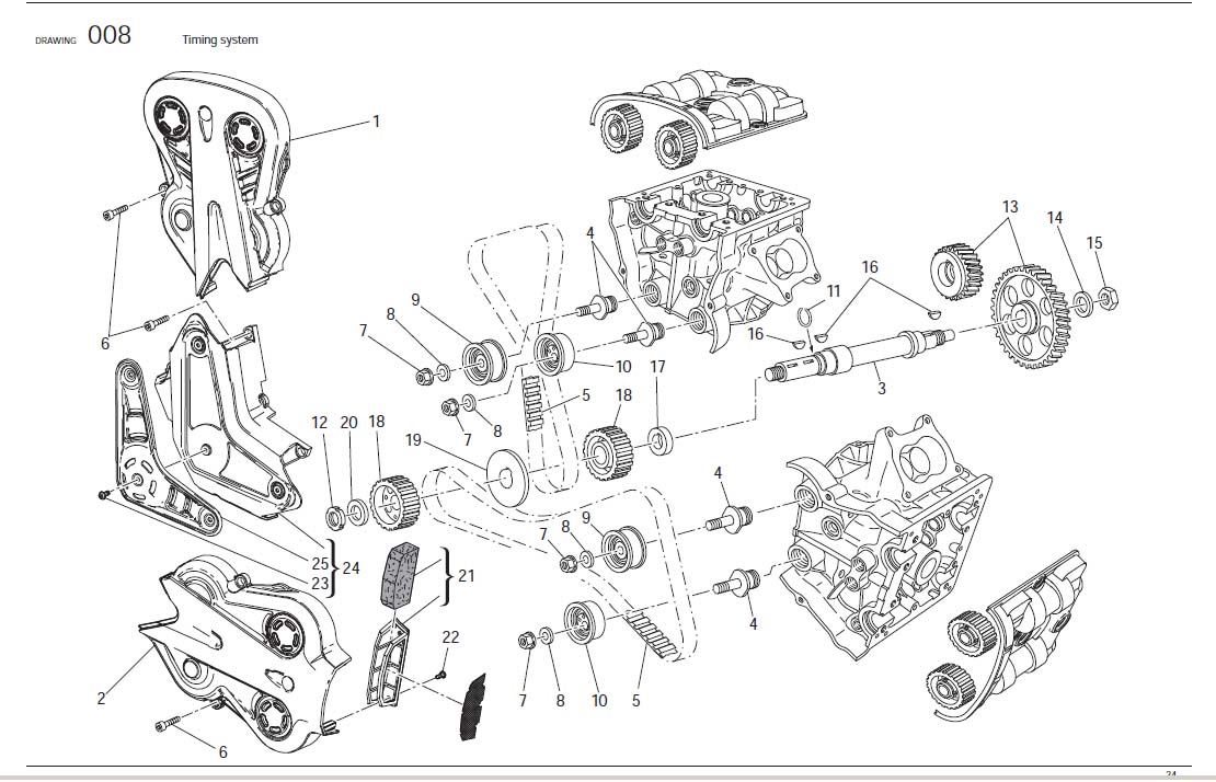 Diagram Timing system for your Ducati