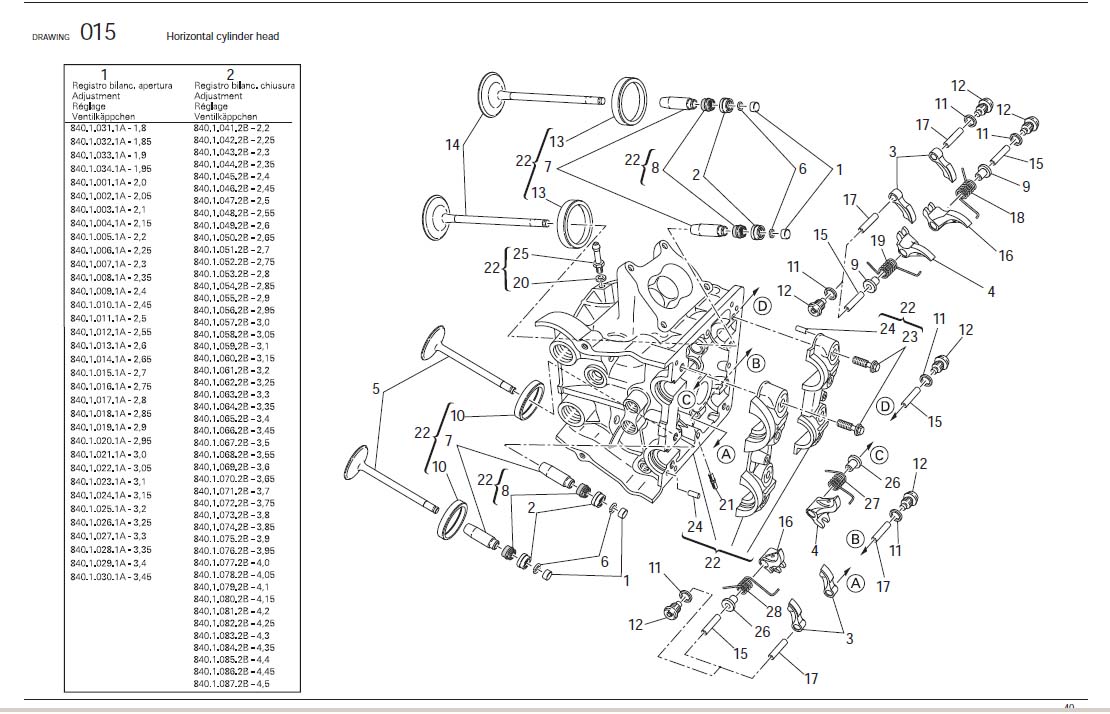 Diagram Horizontal cylinder head for your Ducati